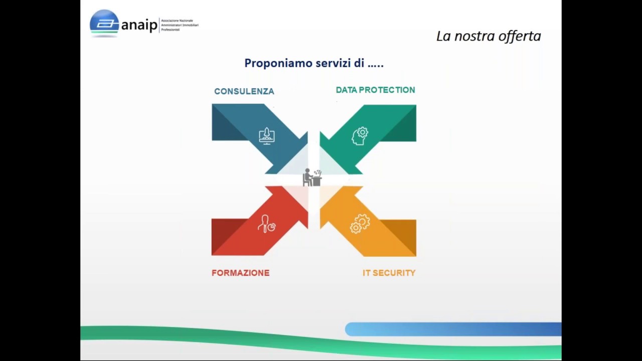 Un nuovo modo di lavorare il “lavoro agile” YouTube Un nuovo modo di lavorare il “lavoro agile” YouTube