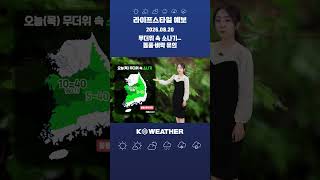 Today Thu Showers Amidst Intense Heat Beware of Gusts and Lightning 08 20 2026 KWEATHER