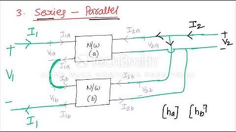 Two Port Networks | Series - Parallel interconnection