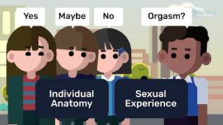 59% Wanita Pura-Pura Orgasme: Apa yang Terjadi Saat Orgasme?