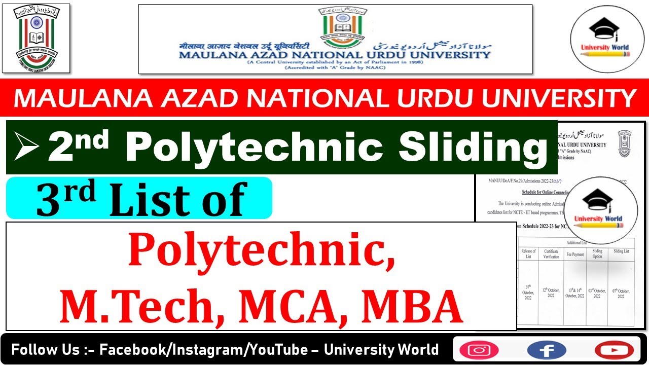 Manuu 2nd Sliding Option Polytechnic || Release 3rd List M.Tech, M.B.A, M.C.A || 