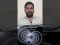 Magnetic feild of the earth/reversal of the magnetic feild of the earth