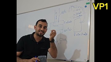 Formation automatisme industrielle, volta prime académie