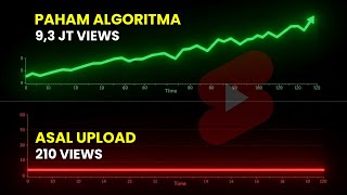 Dont Just Upload Heres The Strategy For Going Viral On Shorts  How The Youtube Algorithm Works
