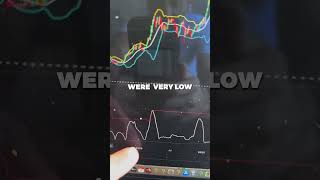 🚨 Bitcoin’s about to make a massive move!