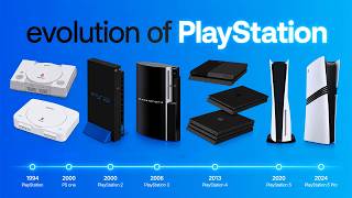 The Evolution Of Every Playstation Console From Ps1 To Ps5 Pro