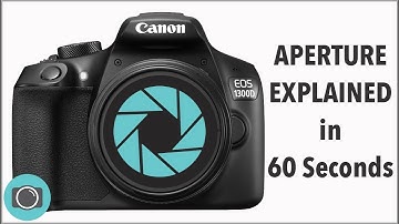 Aperture for beginners - photography tips and tricks in 60 seconds.