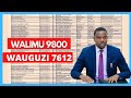 TAMISEMI; ORODHA YA MAJINA YA WALIMU WALIOAJIRIWA 2022/23|MAJINA YA WALIMU 9800 na WAUGUZI 7612