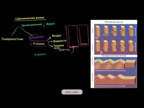 Видео: Какие бывают сейсмические волны?