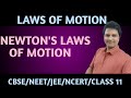 Laws of Motion - Newton's laws of Motion #insidephysics