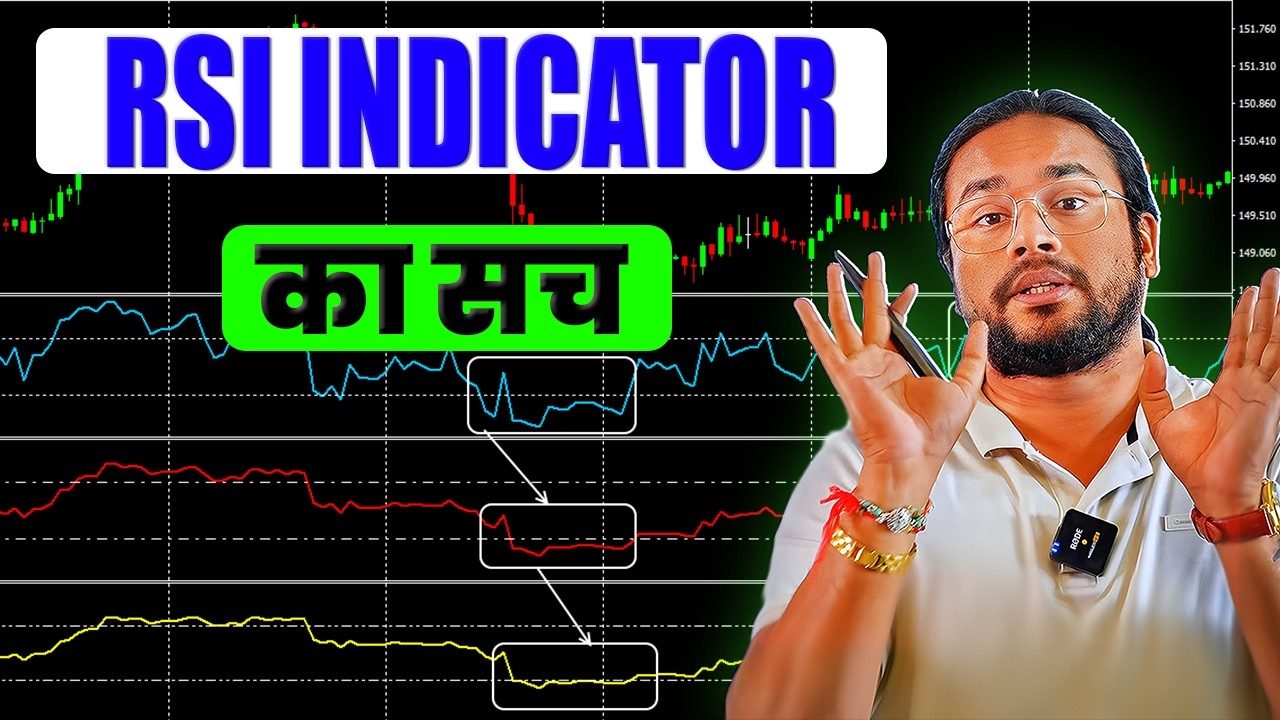 RSI Use karne ka सही  तरीका