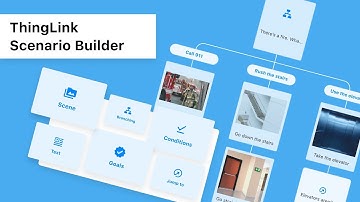 Create a Branching Scenario Based Learning Experience with the NEW ThingLink Scenario Builder!