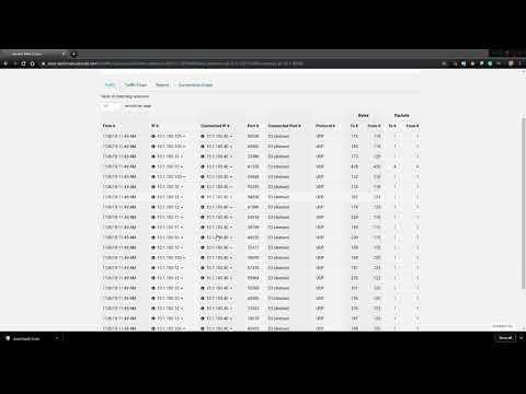 Stealthwatch Cloud Walkthrough