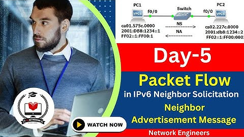 Day-5 | Packet Flow in IPv6 | Neighbor Solicitation and Neighbor Advertisement Message #ipv6