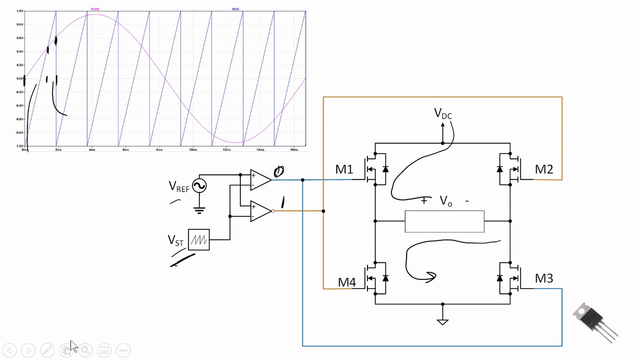Pwm Inverter Video Power Electroics - PWM Inverters - Part 1 - YouTube