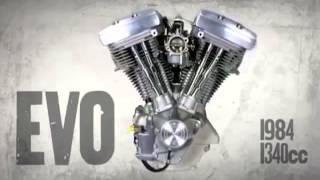 Cool Video on Harley Engine History with sounds of each engine!