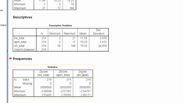 V2.20 - Advantages of z-score composites