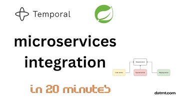Integrate Temporal To Spring Boot Microservices