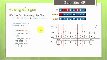 KeilC & 8051: Giao tiếp SPI (P2)