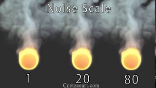 FumeFX Properties Study: Noise Scale