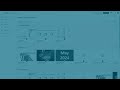 Creating link to the sheets in Qlik Cloud Analytics Hub