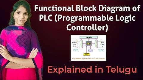 Functional Block Diagram of PLC - Explained in Telugu 