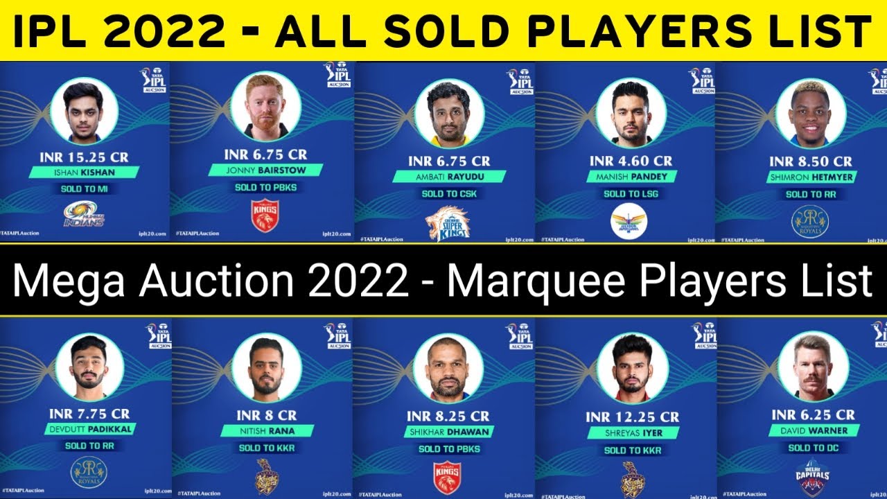 Tata IPL 2022 Mega Auction Live - All Sold out Players List, Marquee  Players List, Price and Teams - YouTube