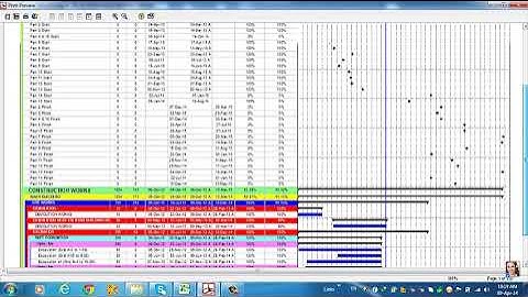how to make layout in primavera p6