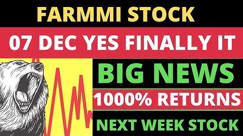 FAMI STOCK (Farmmi) | Price Predictions | Technical Analysis | AND Trading Strategy