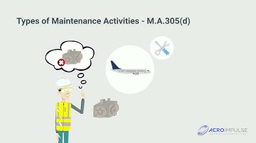 Demo E-Learning - EASA Part CAMO + Part-M - english