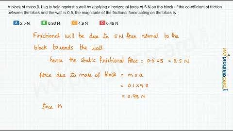 A block of mass 0.1 kg is held against a wall by applying a horizontal force of 5 N