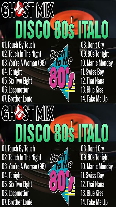 Most Requested New Wave Disco 80s Nonstop Remix #2