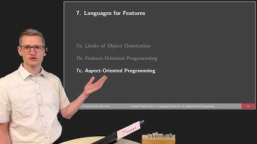 SPL07c Aspect-Oriented Programming - Course on Software Product Lines