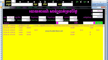 រៀន​ excel vba Code កម្មវិធីគ្រប់គ្រងភោជនីយដ្ឋាន