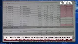 Shocking revelation on how Raila lost the 2022 Presidential Election