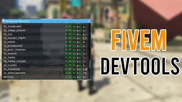 Fivem Resmon & Event Log Tutorial