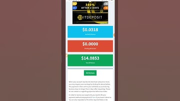 Highest Paying Shorten Url | Best Link Shortener 2023