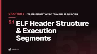 Details 5.1 ELF Header Structure & Execution Segments | Process Memory Layout from Disk to Execution News