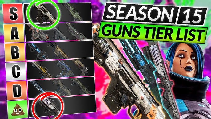 Apex Legends Mobile weapons tier list - All guns ranked from best to worst