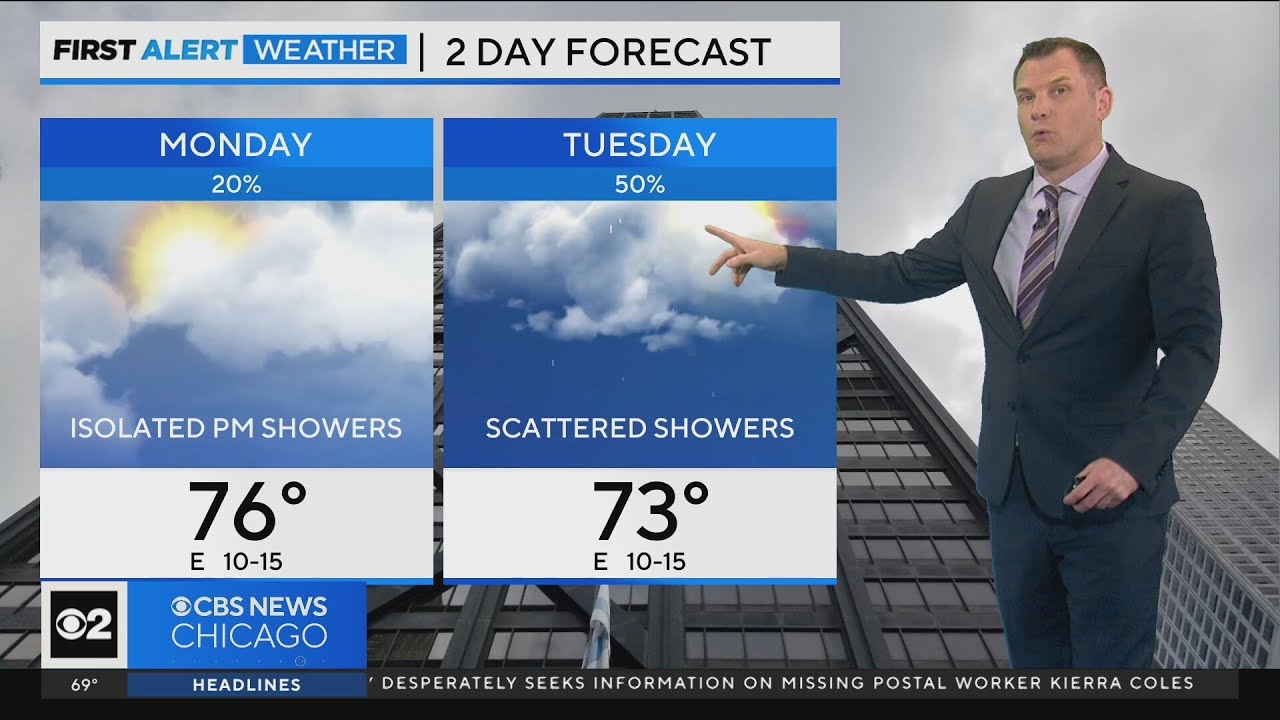 Chicago First Alert Weather: Isolated PM showers Monday - YouTube