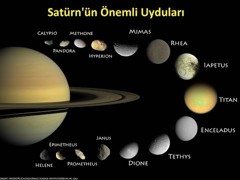 Video: Satürn'ün Uyduları