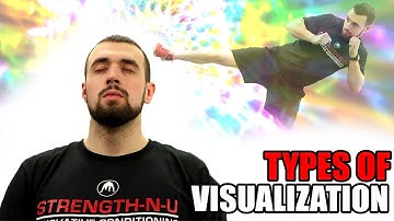Types of Visualization