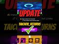 *NEW CODES* ROBLOX VOLLEYBALL LEGENDS CODES 2026 | VOLLEYBALL LEGENDS CODES | VOLLEYBALL LEGENDS