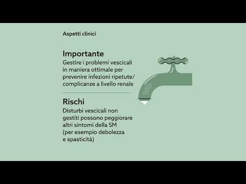 Video: Lesioni Spinali Della Sclerosi Multipla (SM): Comprendere Gli Attacchi