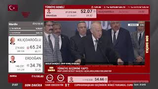 Genel Başkanımız Sayın Devlet Bahçeli, Seçim Sonuçlarına İlişkin Açıklamalarda Bulunuyor.