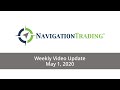 Trading Options - Weekly Video Update from May 1, 2020