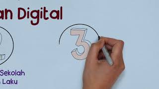 Apa itu Kewargaan Digital? | Nadisa Yulianty