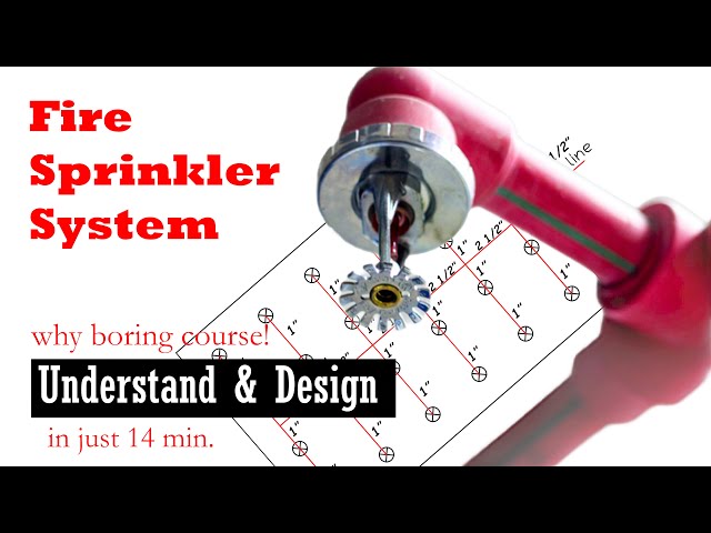fire sprinkler head diagram