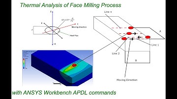 Ansys Workbench thermal analysis of the face milling process (cutter diameter 40mm)