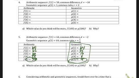 MVP Math 1 Lesson 1.10 Ready, Set, Go
